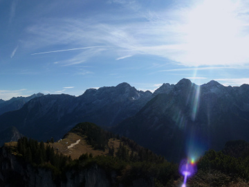 Gipfelpanorama