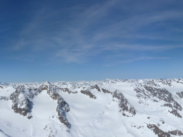 Gipfelpanorama