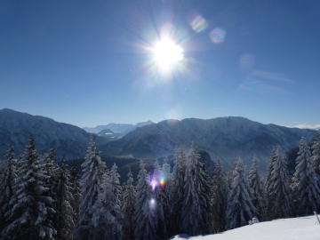 Panoramablick