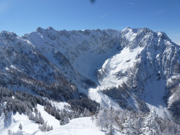 Blick ins Winkelkar