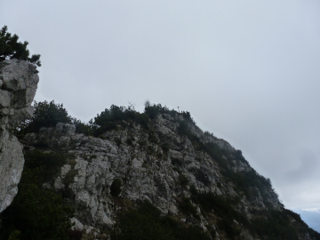 Rückblick zum Gipfel