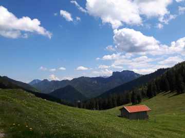 Blick zur Hörndlwand
