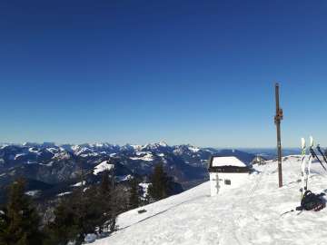 bestes Wetter