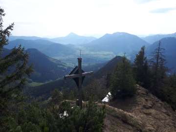 Blick nach Ruhpolding