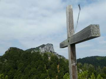 Hörndlwandblick