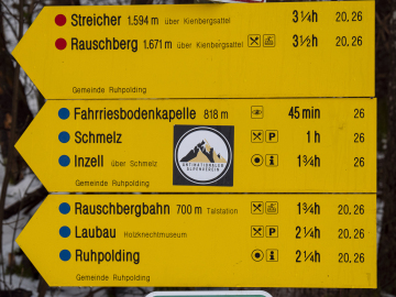 Antifa goes Streicherberg!