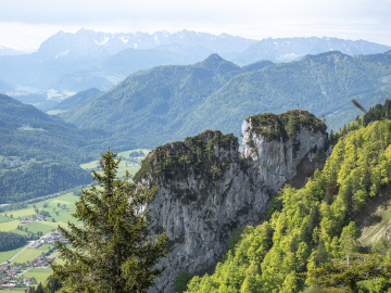 Breit- und Zwillingswand