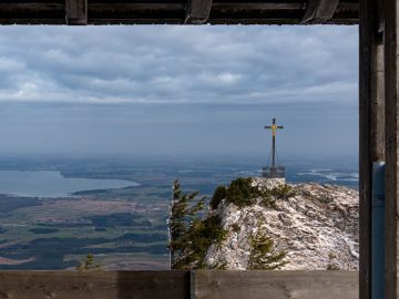 Ausblick