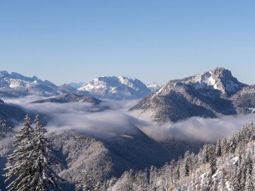Hörndlwand und Kaiserland